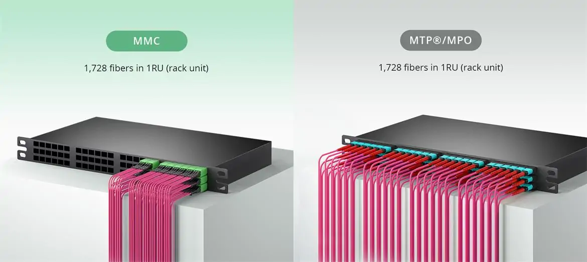 Significant Space Saving for Cabling